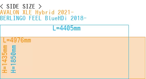 #AVALON XLE Hybrid 2021- + BERLINGO FEEL BlueHDi 2018-